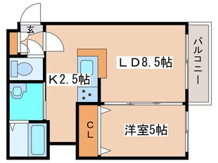 エルグランコート北３６条の物件間取画像